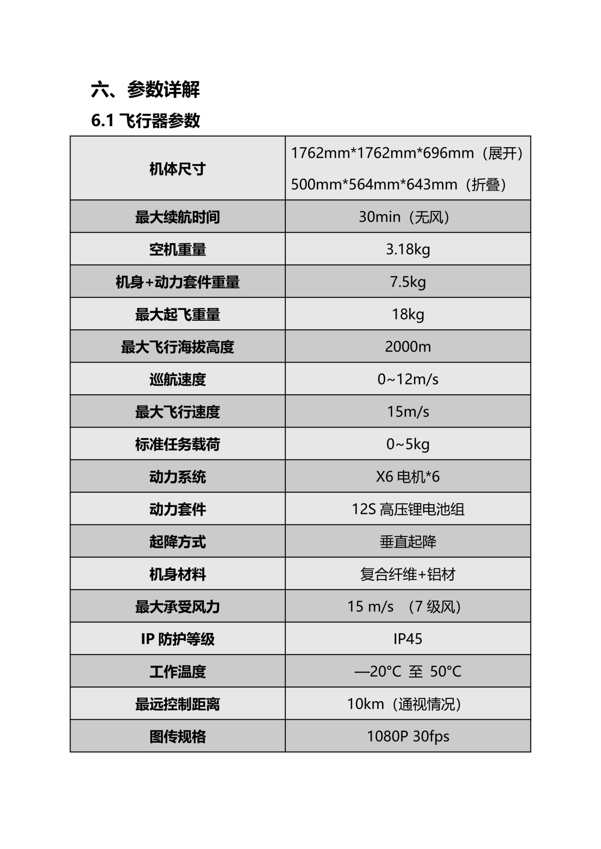 X6120说明书V1_08.jpg