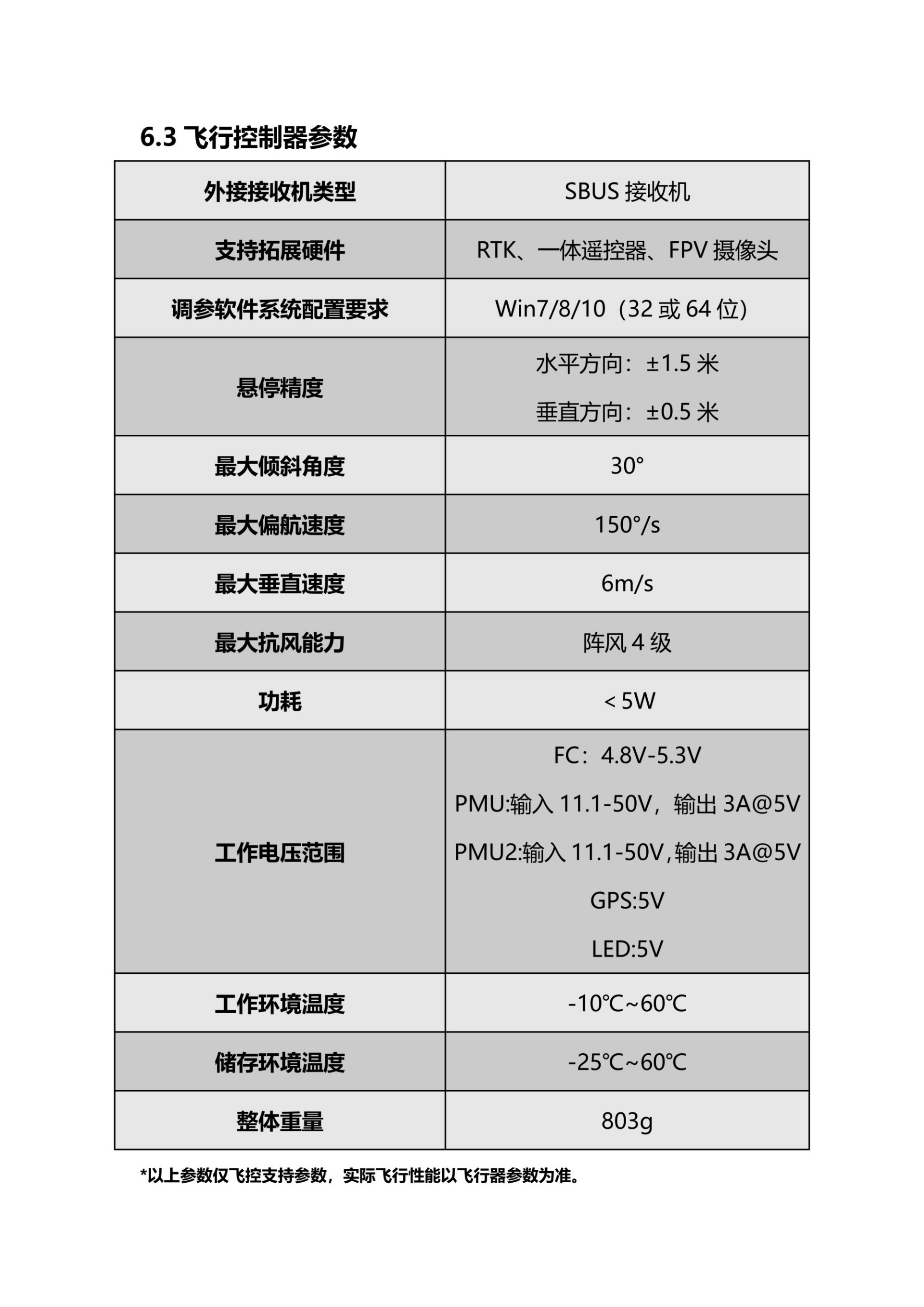 X6120说明书V1_10.jpg