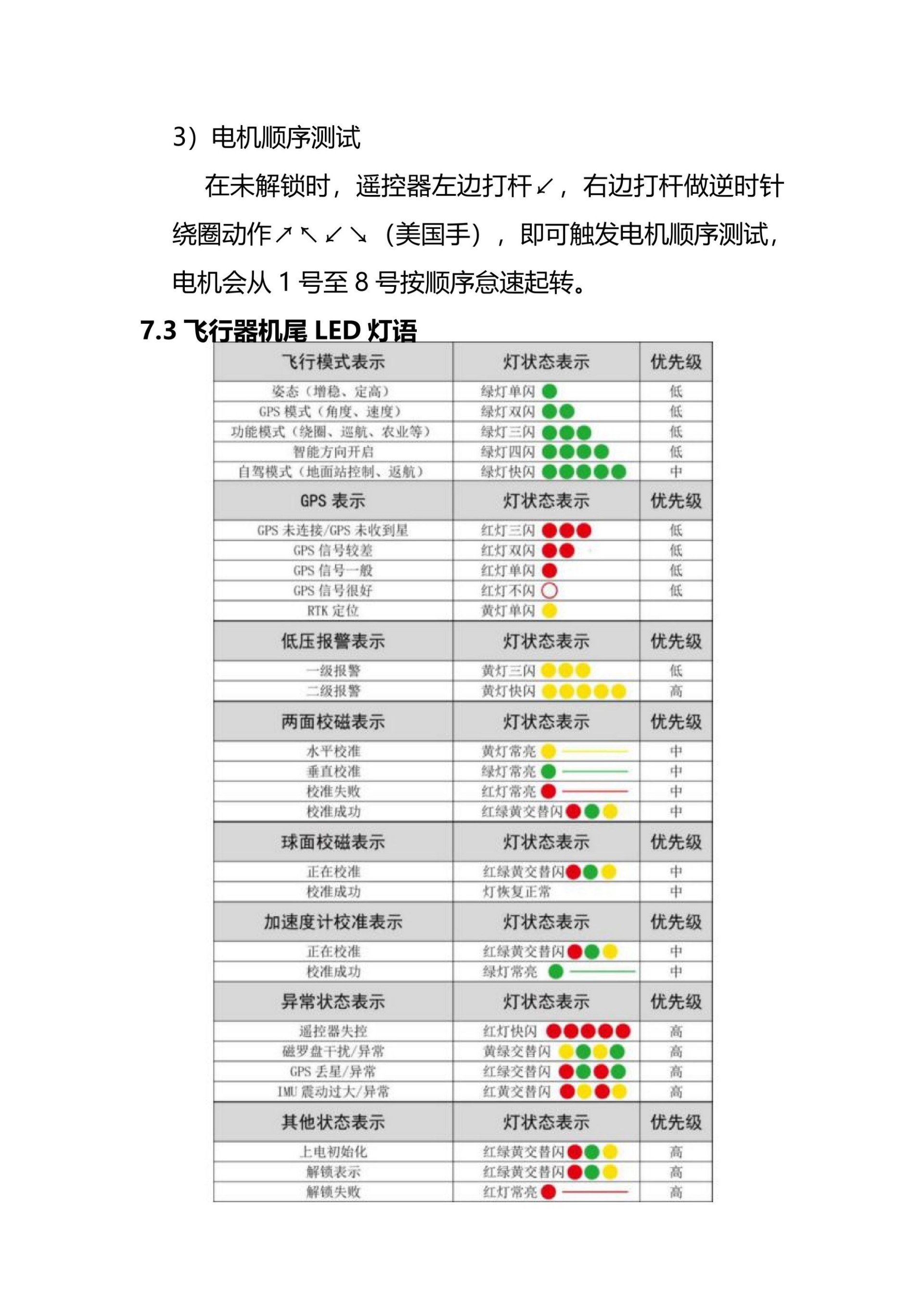 X6120说明书V1_16.jpg