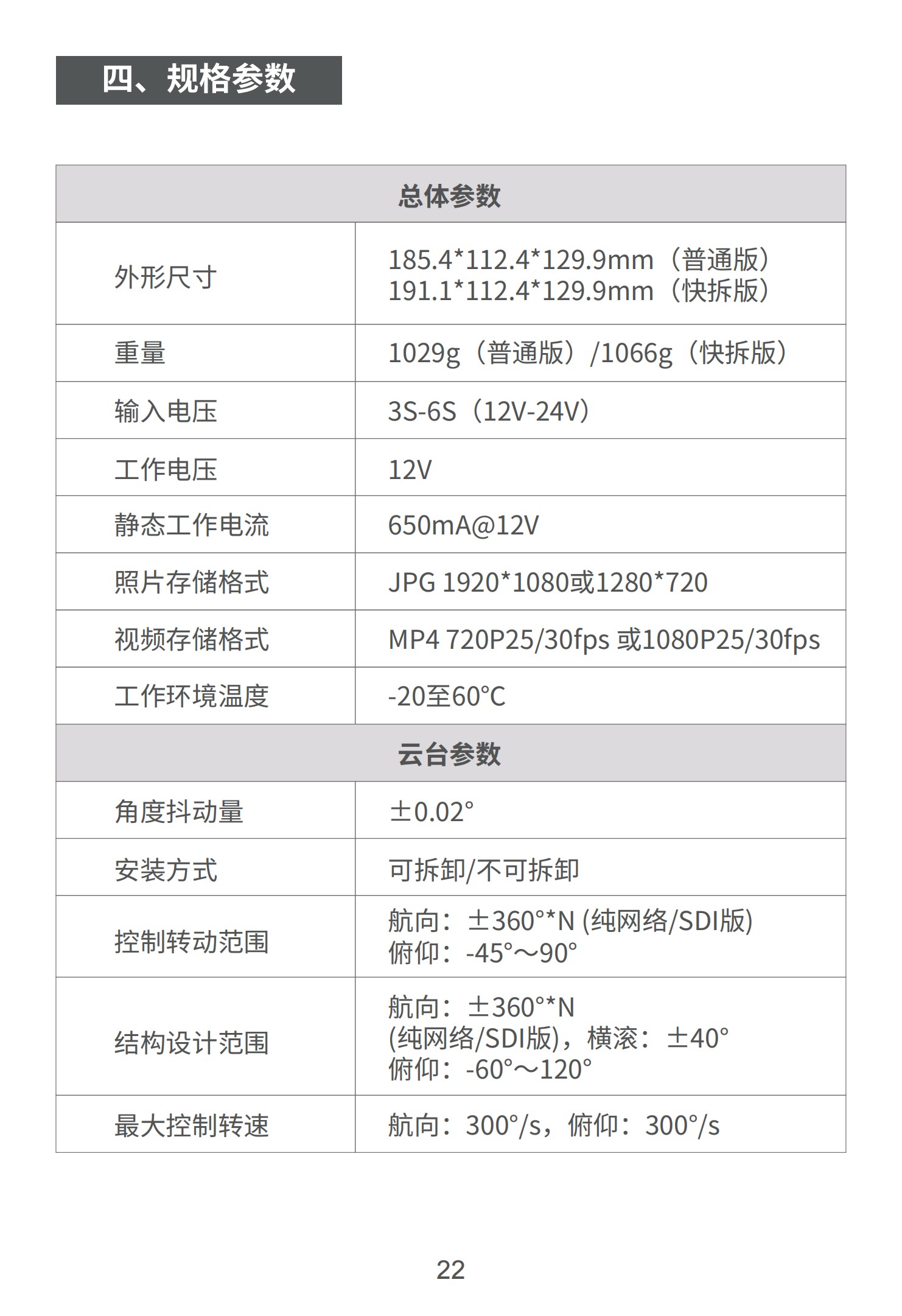 双光吊舱参数_22.jpg